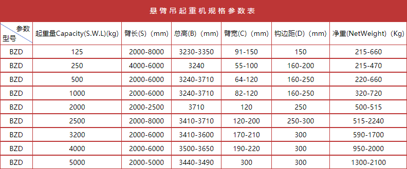 �綯���۵�